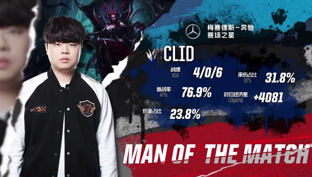 canyon：我们故意放强势英雄的