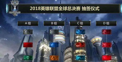 LPL 官方年度回顾： Xiaohu 的“手势舞”， Danny 的第二名，BLG遗憾成为亚军